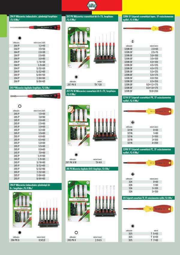 Wiha csavarhúzó,bitek06.jpg